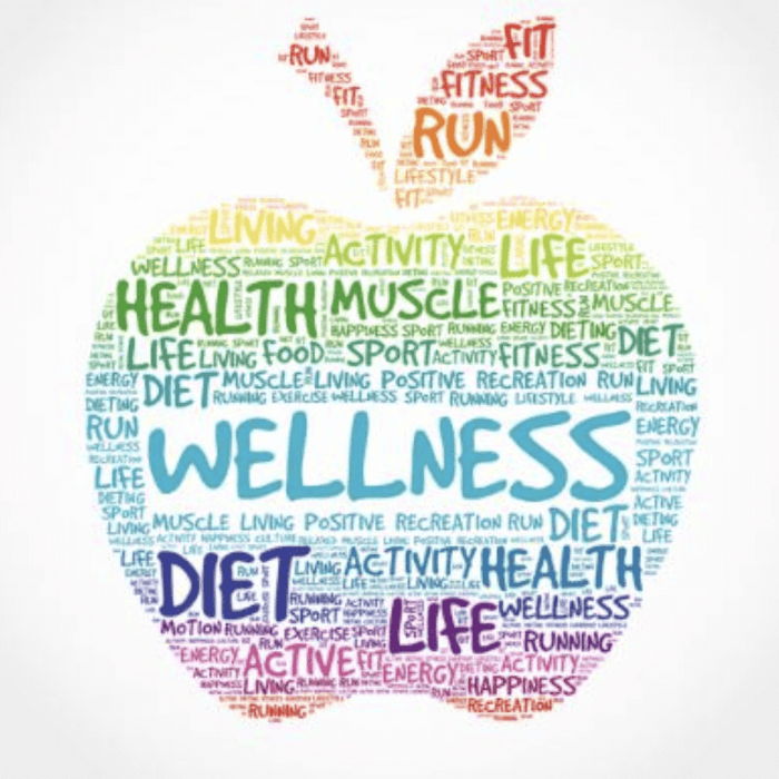 Living a healthy lifestyle with diabetes - Sugar Watchers Low GI Staples