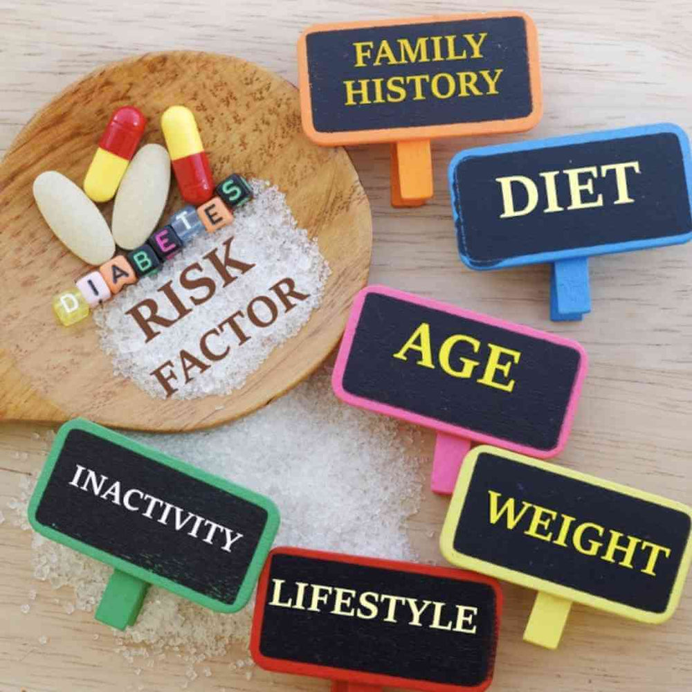 Types of Diabetes - Are you at risk?